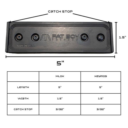 Fat Boy KeyMod Arca Swiss Plate