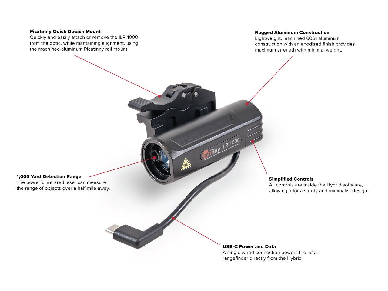 InfiRay Outdoor ILR-1000-2 Rangefinder LRF HYBRID IRAY AC82